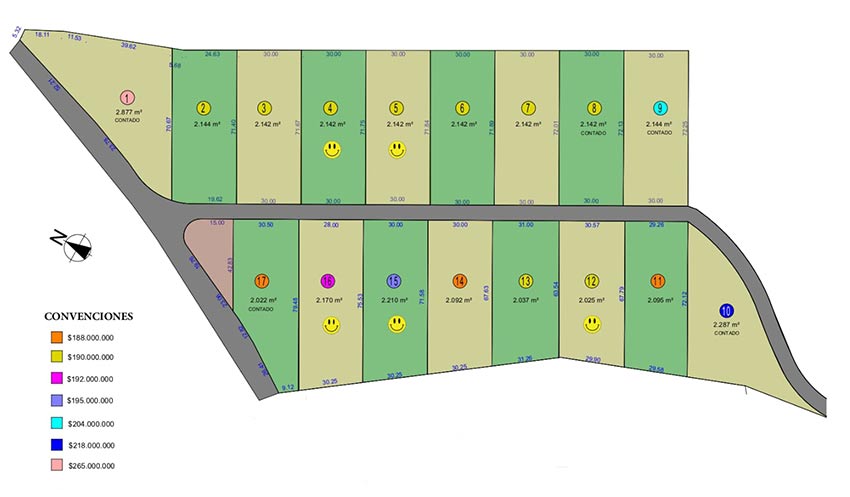 Etapa-1 Altavista Primera Etapa